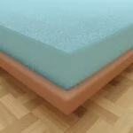 Elastic Fitted Mattress Protector – Bluish Cyan Terry Cotton Waterproof and Elastic Fitted Mattress Protector (Copy)